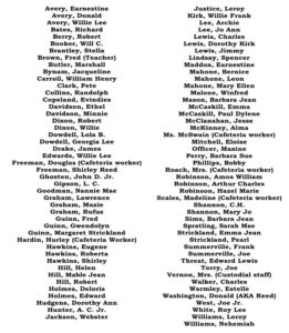 The names all Scarboro-Oak Ridge 85 students who in 1955 integrated Oak Ridge High and Robertsville Middle Schools.